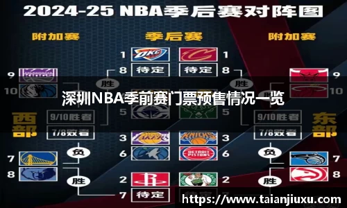 深圳NBA季前赛门票预售情况一览